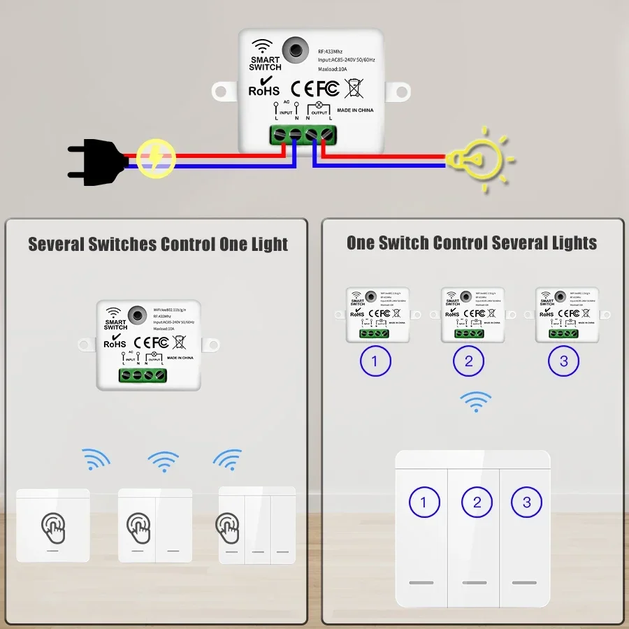 Wireless Wall Light Switch 433 - Outdoor Power Outlet With Remote Control 评论和价格