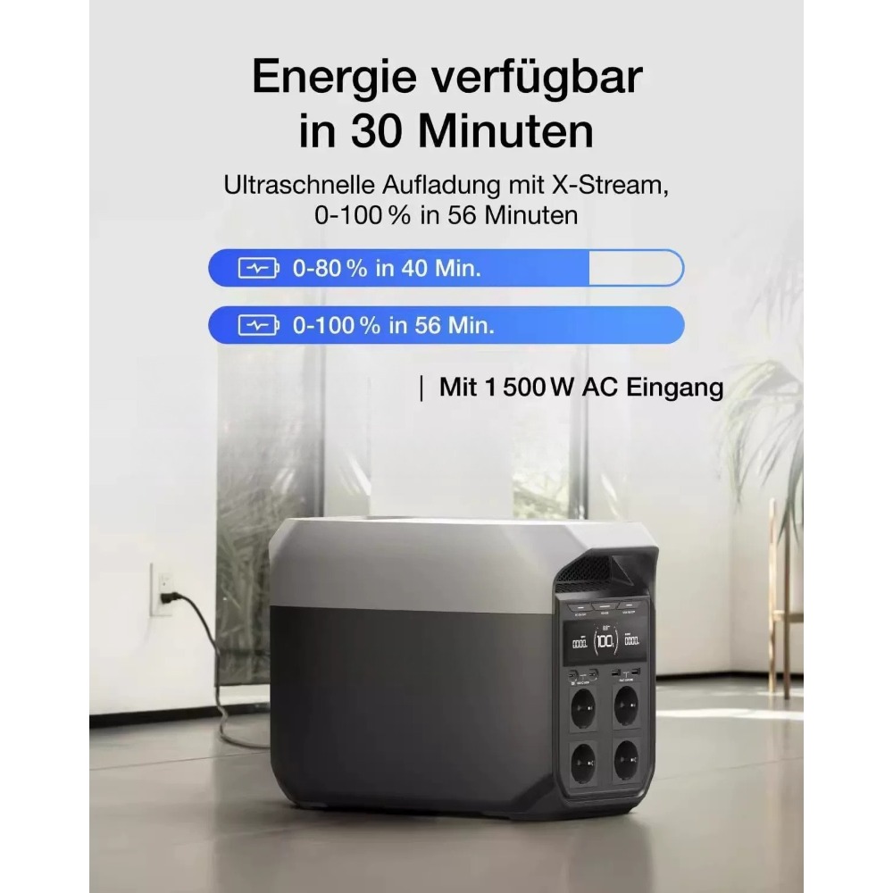 3Max plus Version  German Schu - Outdoor Power Plus 评论和价格