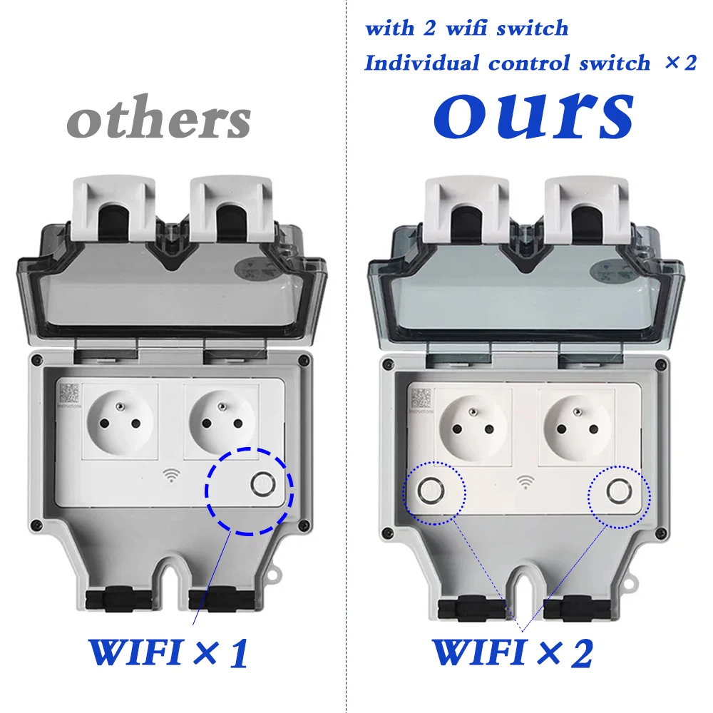 Tuya Waterproof Electrical Wal - Outdoor Power Outlet With Remote Control 评论和价格