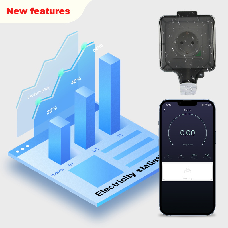 Avoir Tuya Zigbee Electrical O - Outdoor Power Outlet With Remote Control 评论和价格