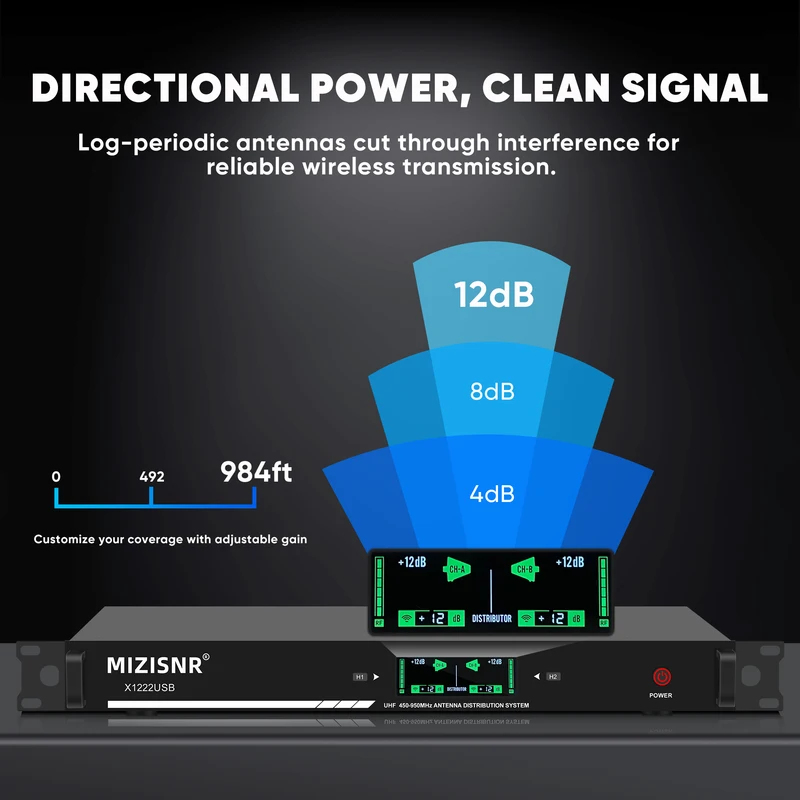 Professional Antenna Amplifier - Outdoor Power Distributors 评论和价格