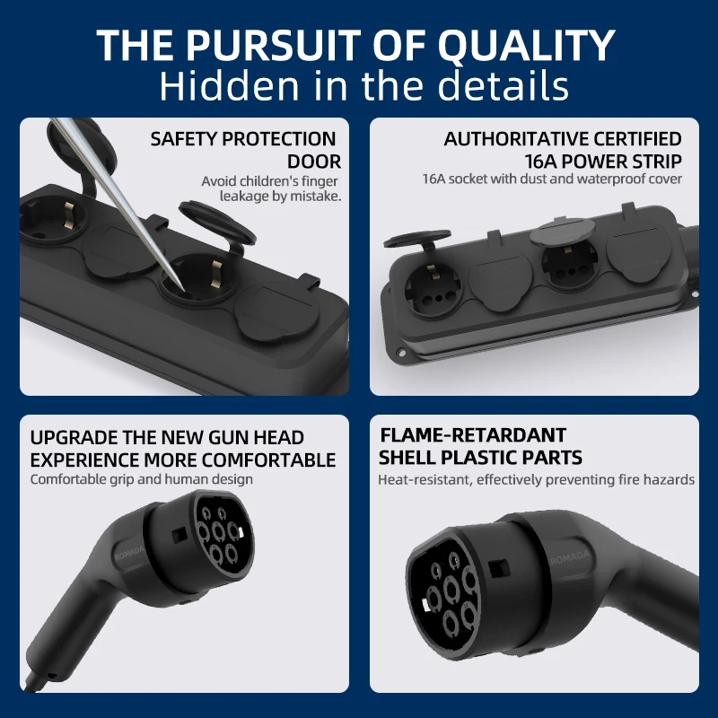 Portable 16A 4KW V2L Cable Ele - Outdoor Power Plus 评论和价格
