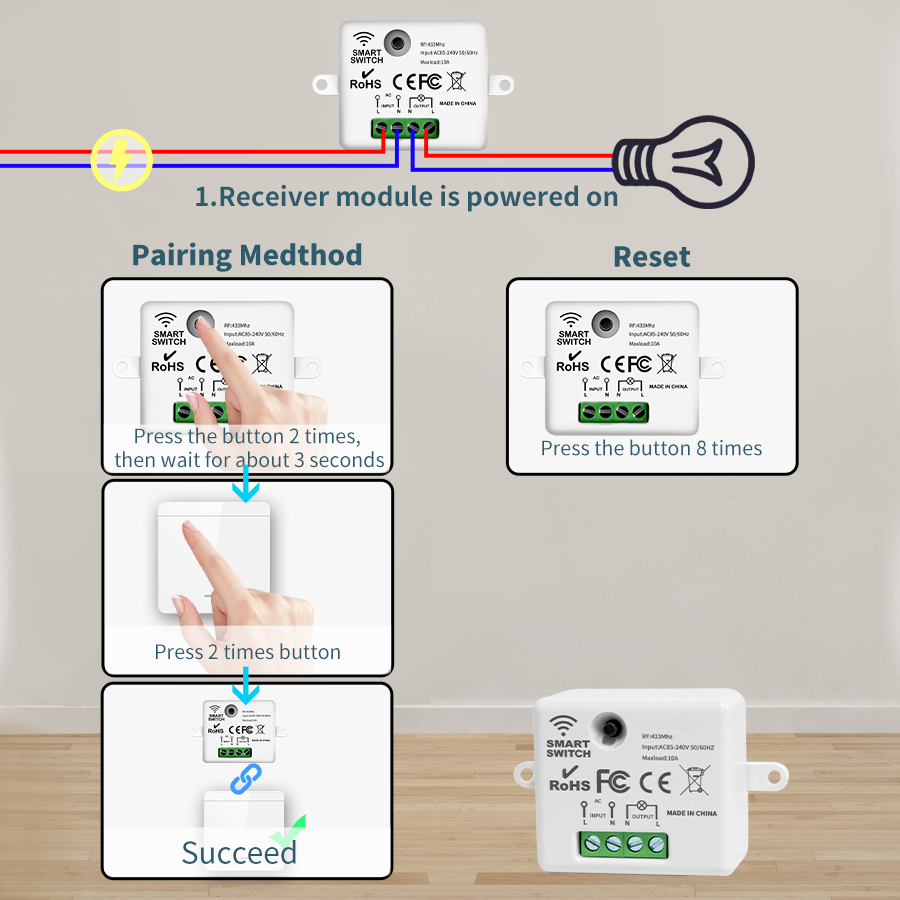 Wireless ON OFF Switch RF433 M - Outdoor Power Outlet With Remote Control 评论和价格